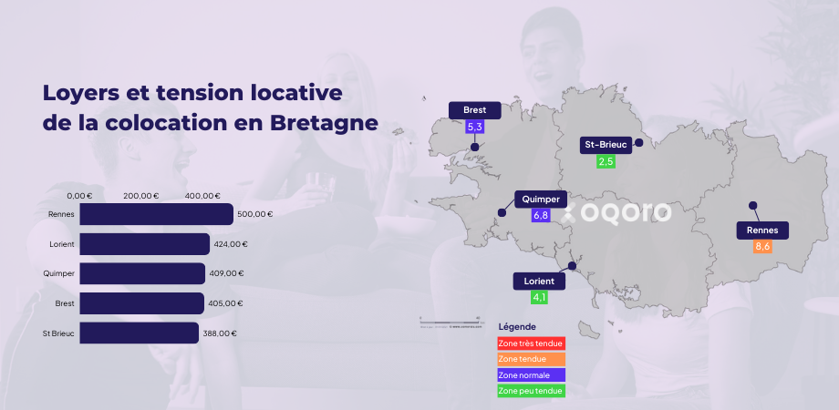 loyers-colocation-bretagne loyers-colocation-bretagne