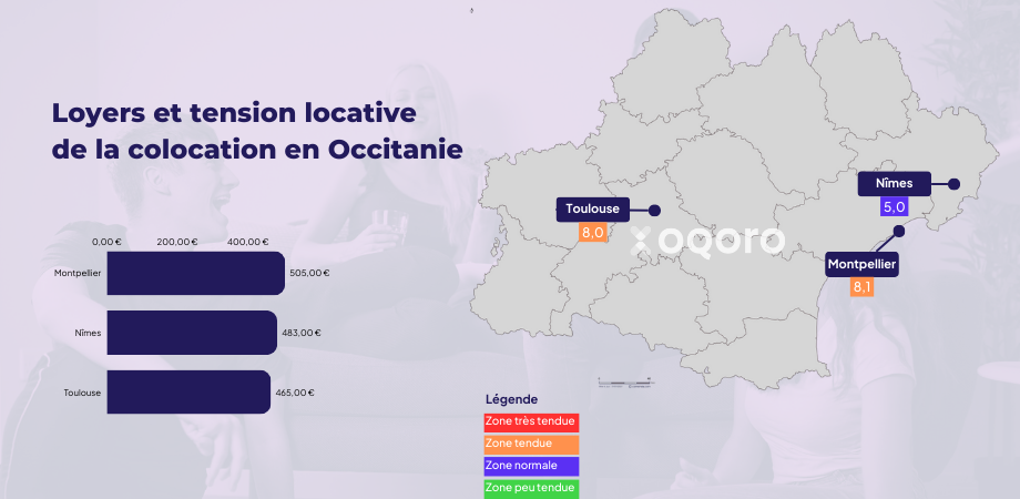 Loyers-colocation-Occitanie Loyers-colocation-Occitanie
