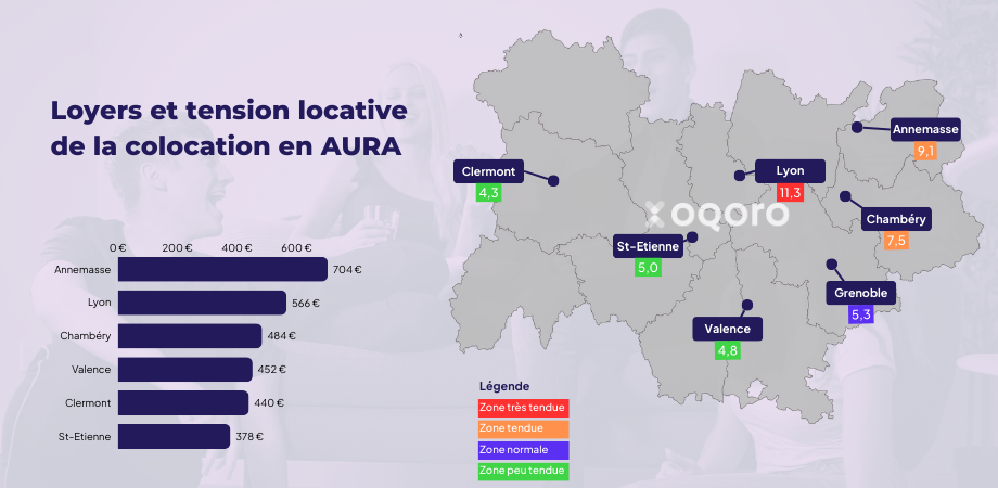 Loyers-colocation-AURA