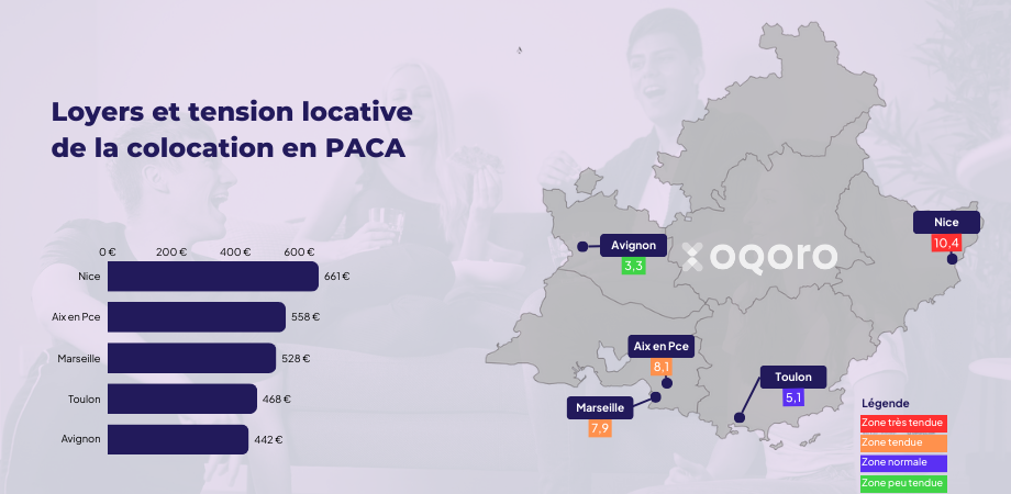 colocation-region-PACA colocation-region-PACA